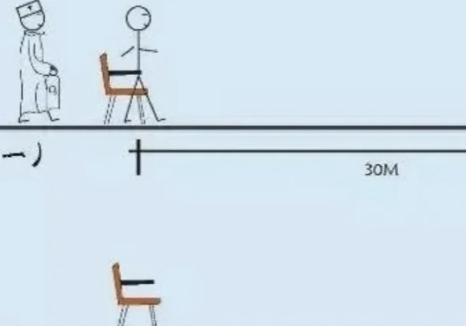 【走出健康，測(cè)出“心聲”】心血管內(nèi)科開(kāi)展6分鐘步行試驗(yàn)